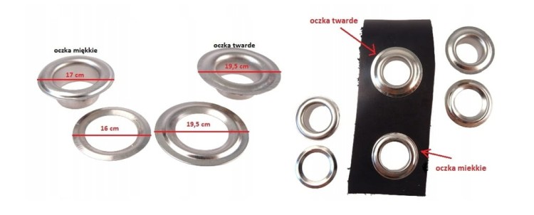 Zestaw do montażu oczek 10 / 17 / 6 mm zbijak wybijak 100 sztuk