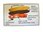 Wkładki profilowane na płaskostopie Coccine 42