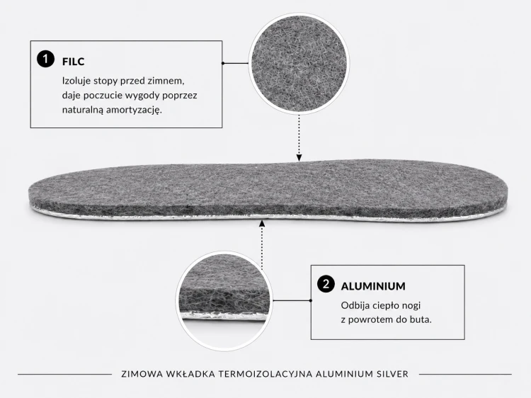 Wkładki do butów filcowe z aluminium ciepłe Coccine 39